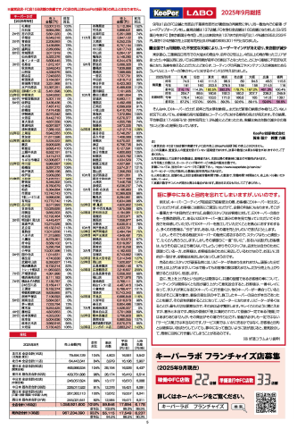 5面