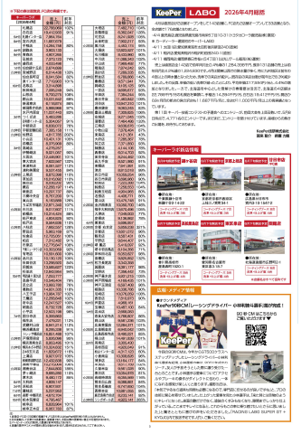 5面