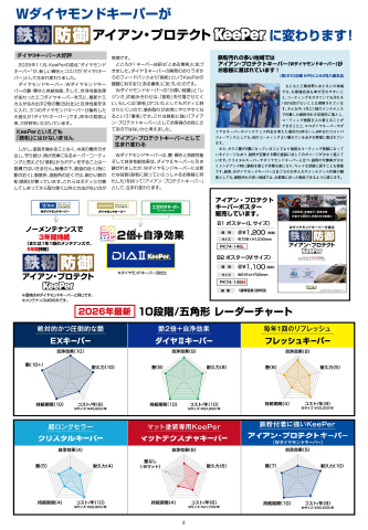 2面