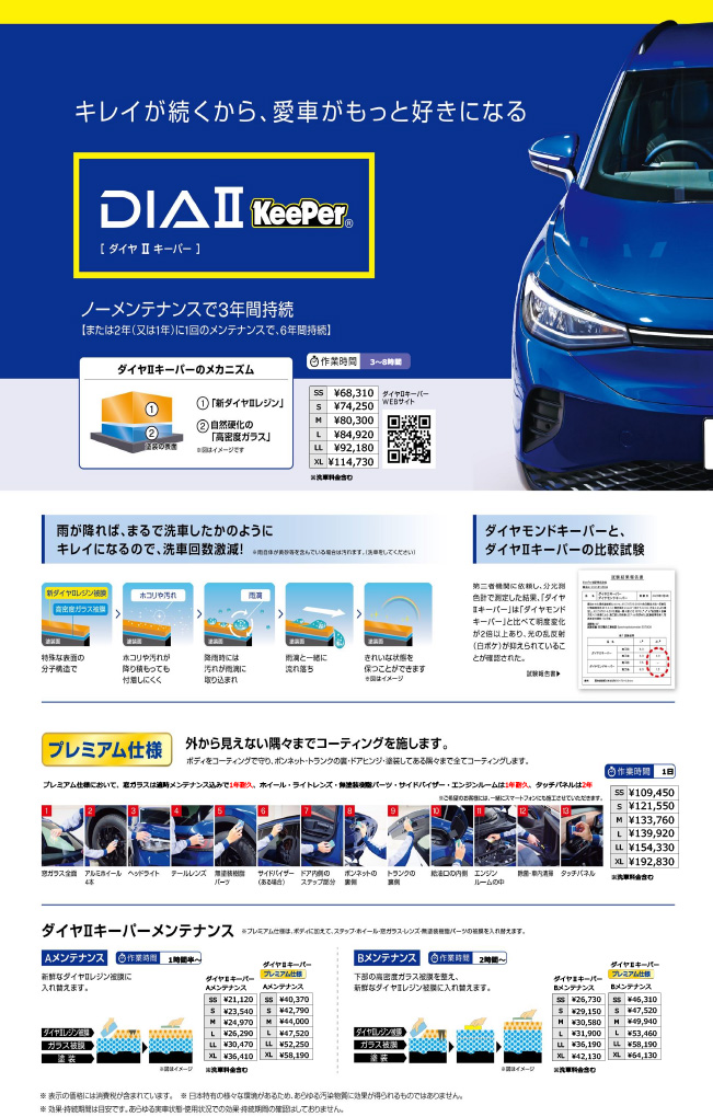 ダイヤⅡキーパー①
