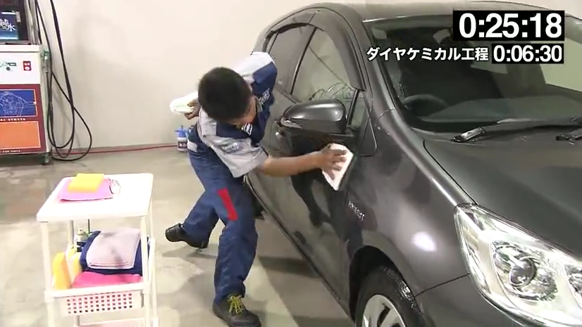 第3回 2016年 キーパー技術コンテスト
全日本チャンピオンビデオ